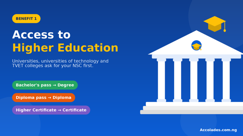 mention three benefits of obtaining a national senior certificate
