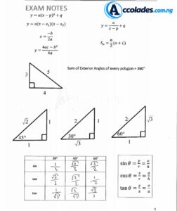 national benchmark test past papers
