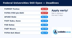 Which Federal University is Still Selling Post UTME Form